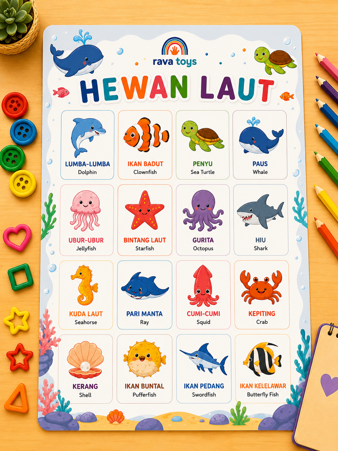 Poster Hewan Laut