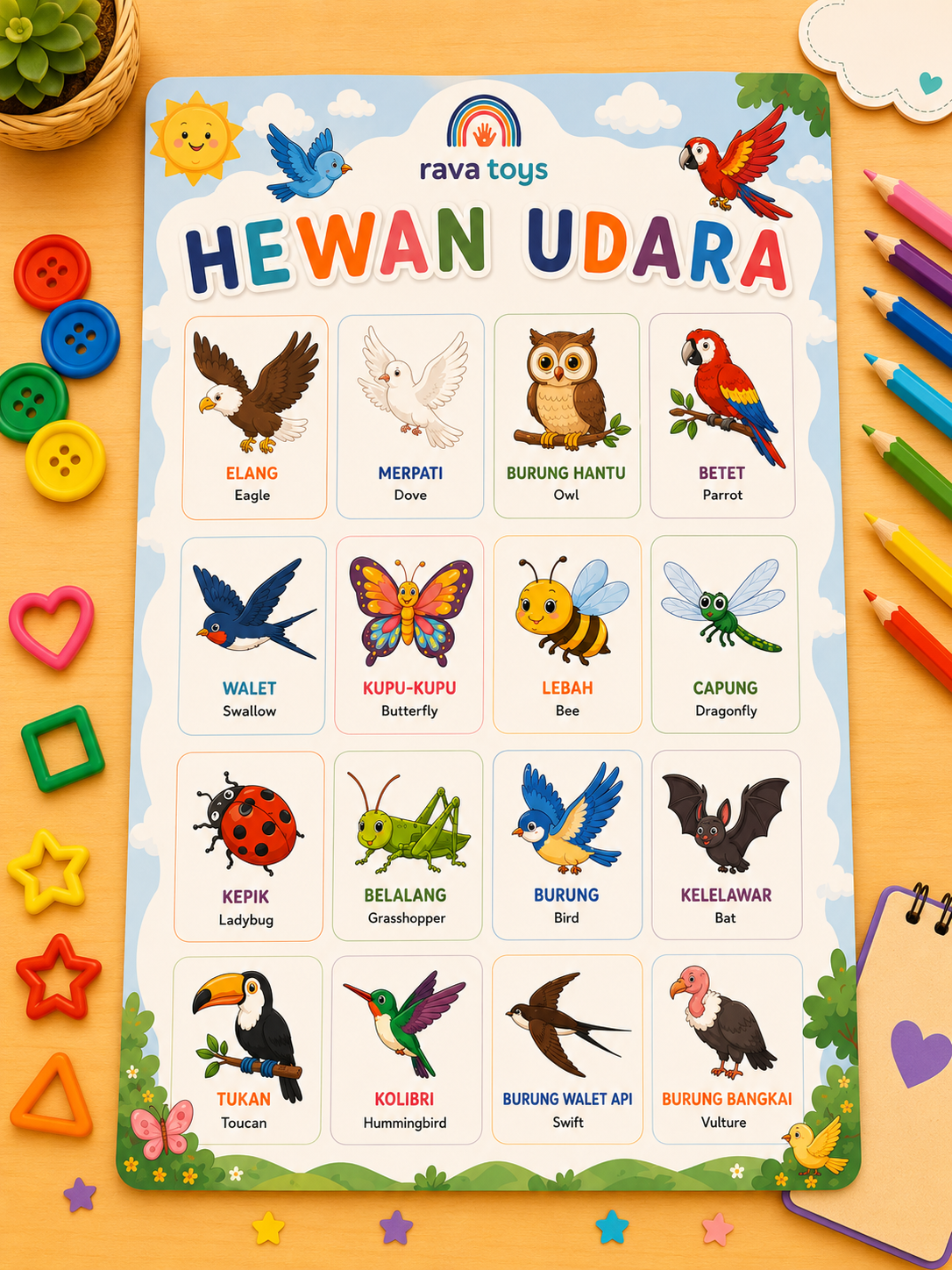 Poster Hewan Udara