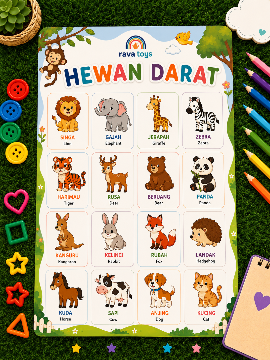 Poster Edukasi